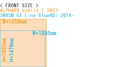 #ALPHARD hybrid Z 2023- + 308SW GT Line BlueHDi 2014-